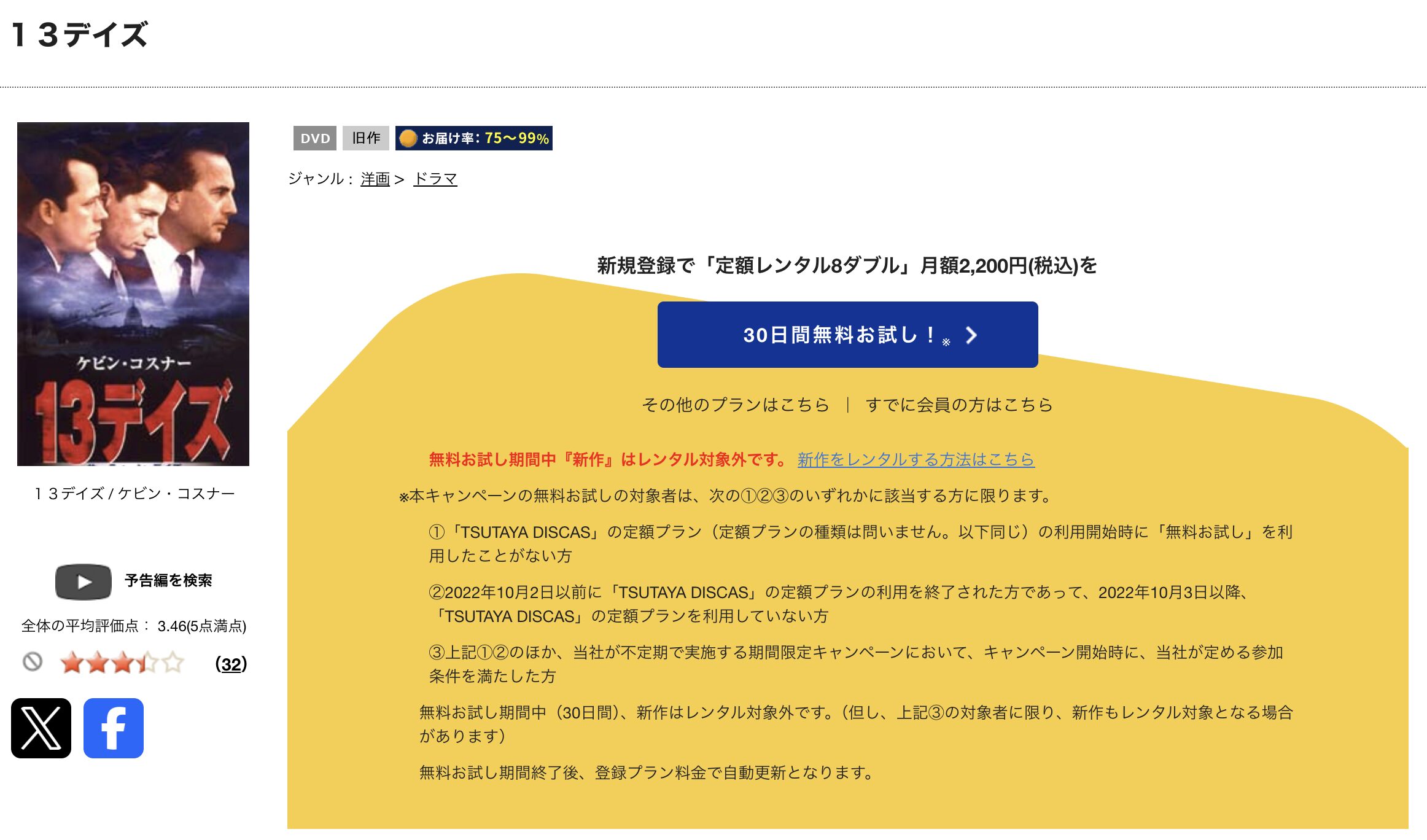 TSUTAYA DISCASの13デイズ