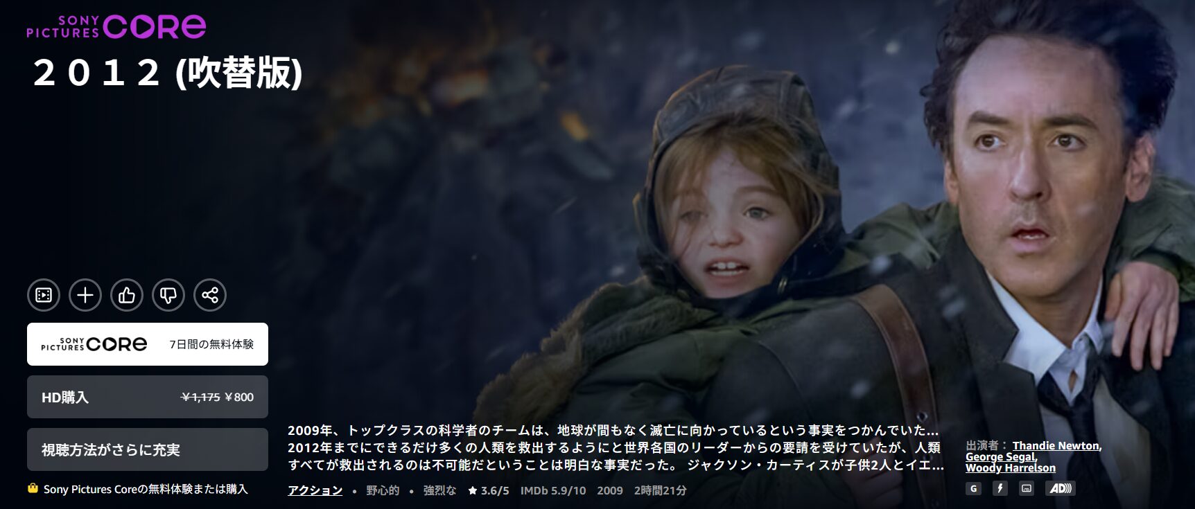 Amazonプライムの2012配信画像