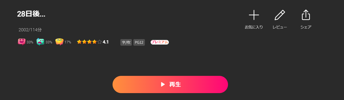 Leminoの28日後…配信画像