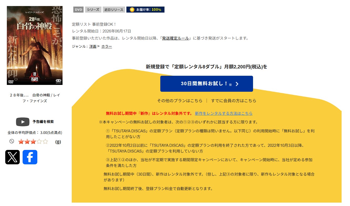 TSUTAYA DISCASの28年後... 白骨の神殿