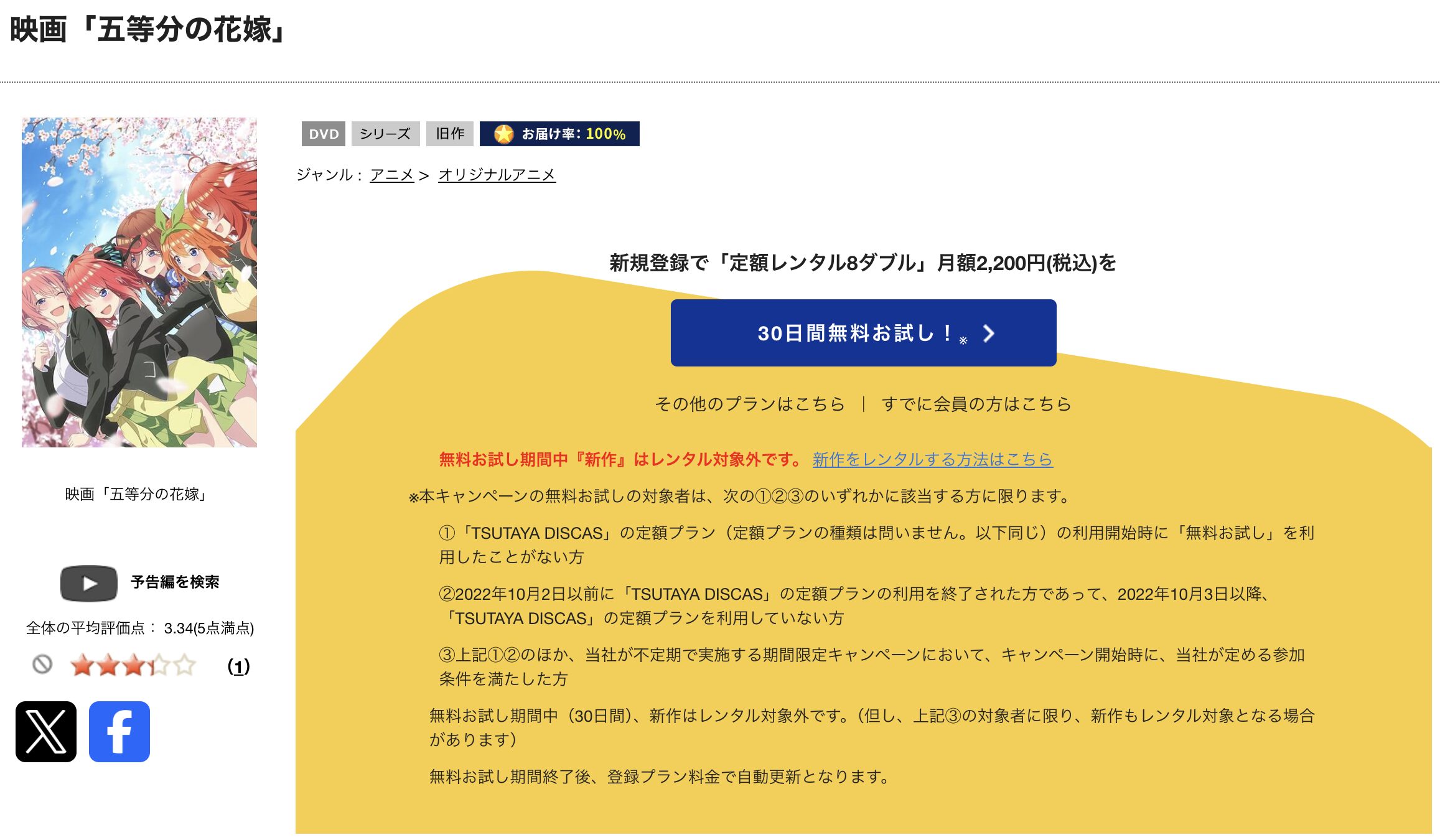 TSUTAYA DISCASの五等分の花嫁