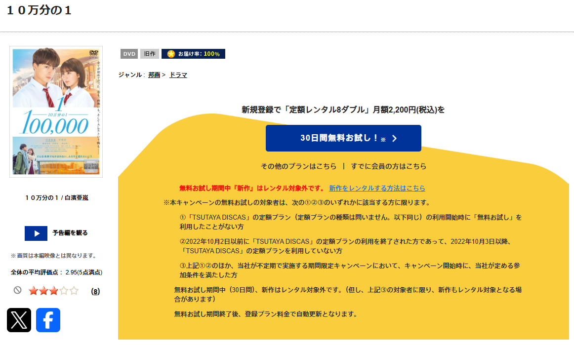 TSUTAYA DISCASの10万分の1