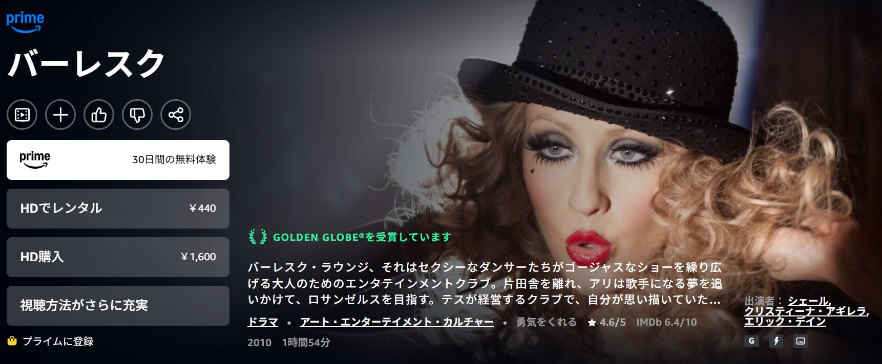 Amazonプライムのバーレスク配信画像