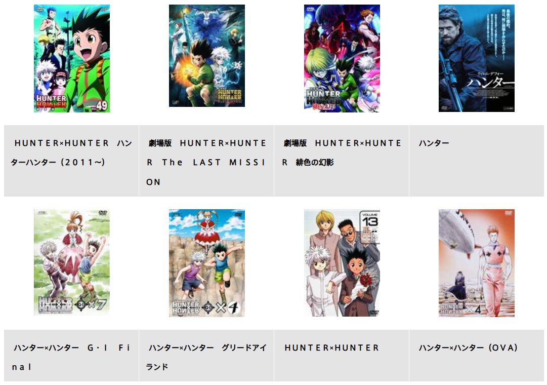 TSUTAYA DISCASのハンターハンター