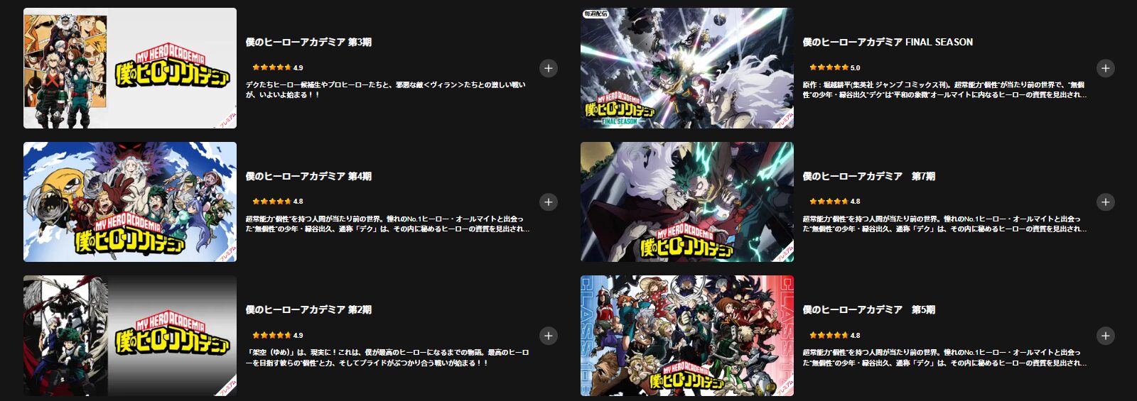 Leminoの僕のヒーローアカデミア(ヒロアカ)配信画像