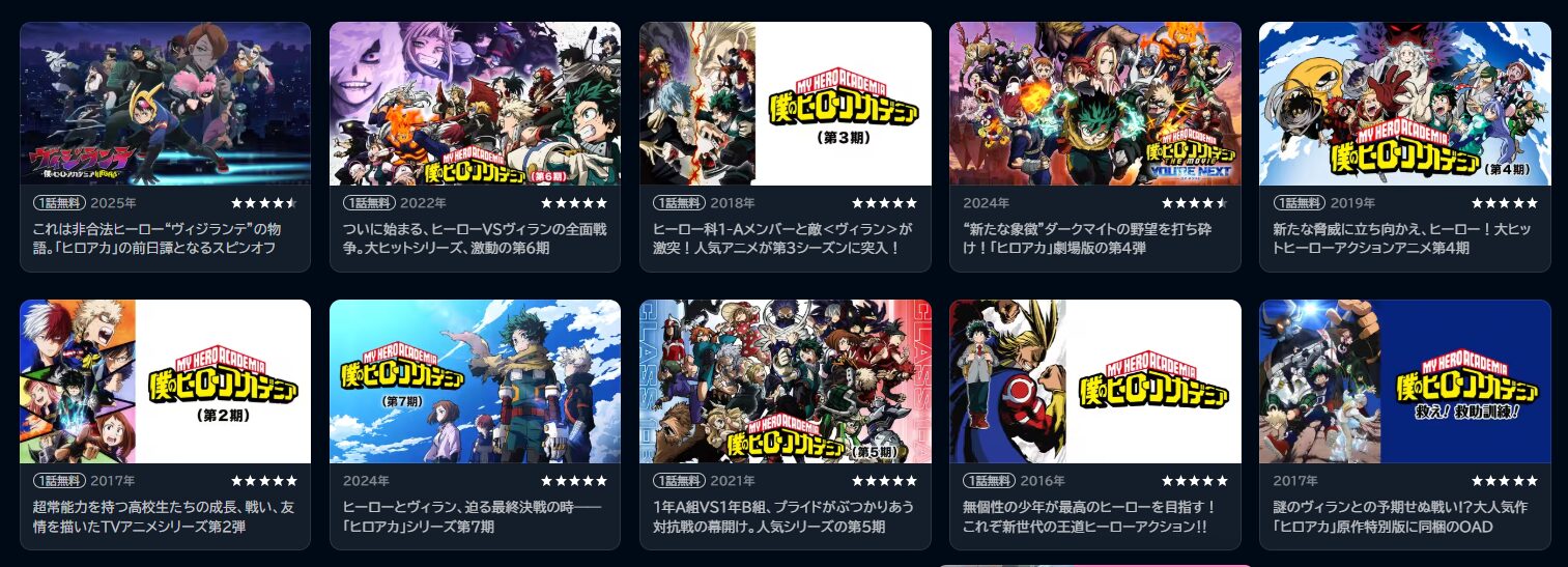 U-NEXTの僕のヒーローアカデミア(ヒロアカ)配信画像