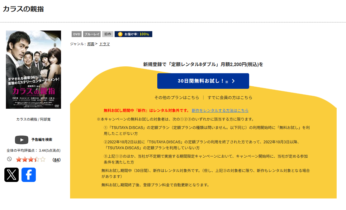 TSUTAYA DISCASのカラスの親指