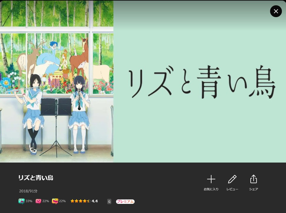 Leminoのリズと青い鳥配信画像