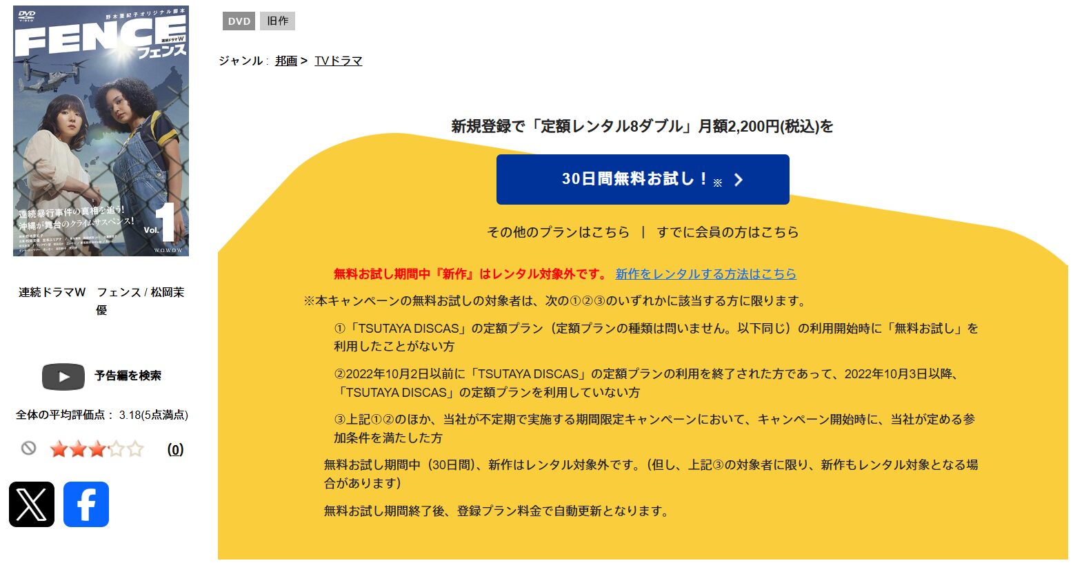 TSUTAYA DISCASのフェンス