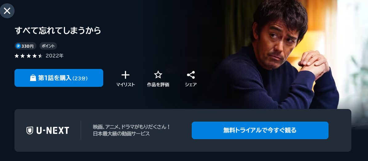 U-NEXTのすべて忘れてしまうから配信画像
