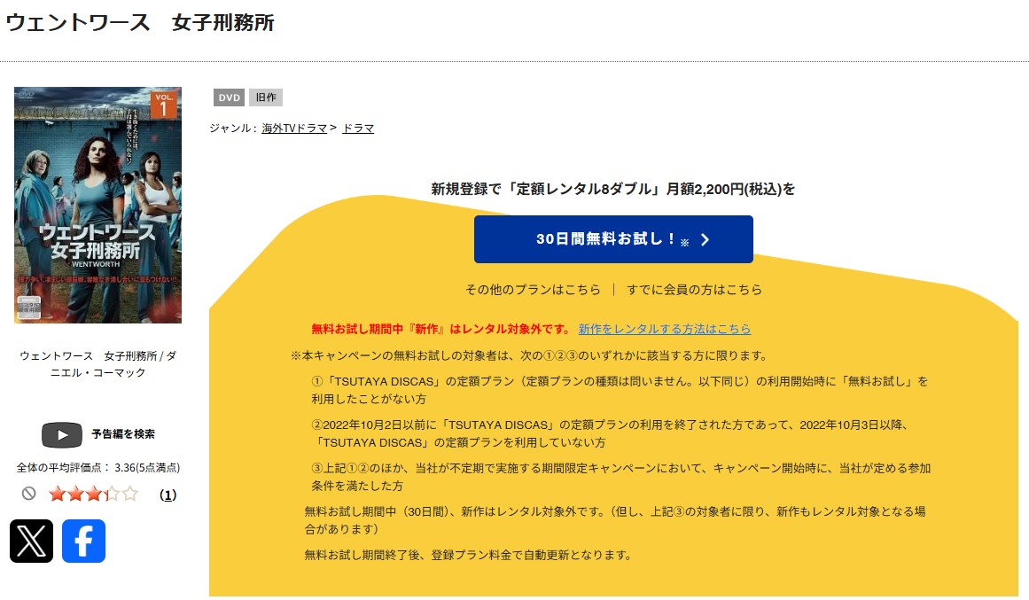 TSUTAYA DISCASのウェントワース女子刑務所 シーズン1