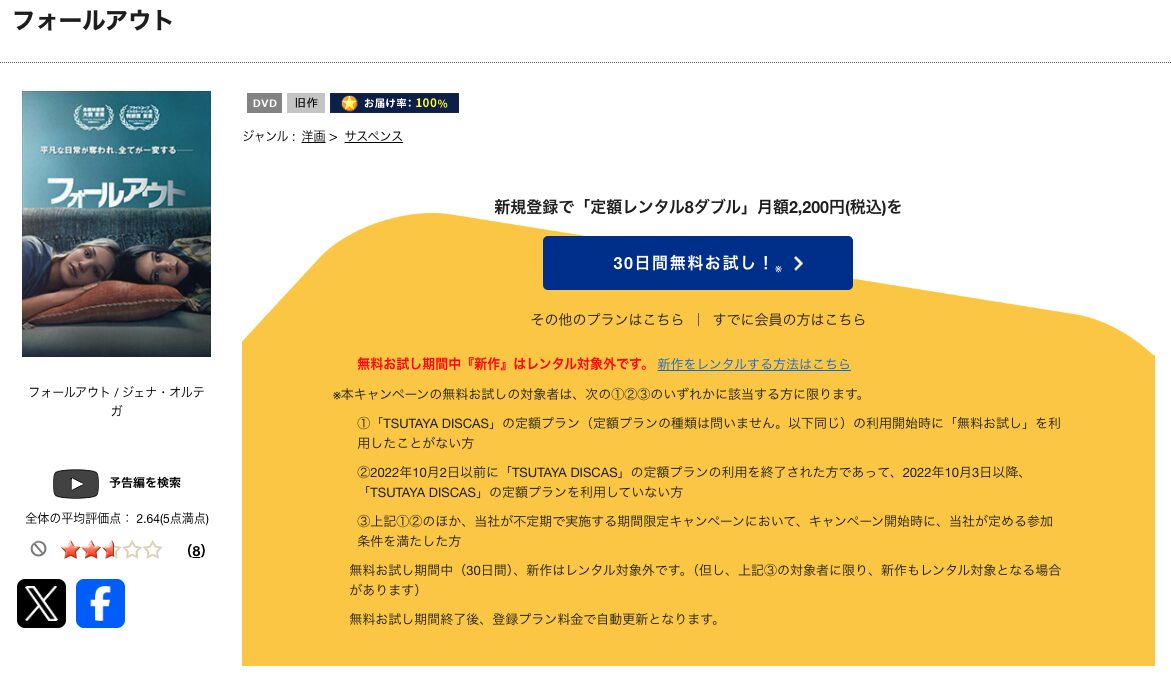 TSUTAYA DISCASのフォールアウト