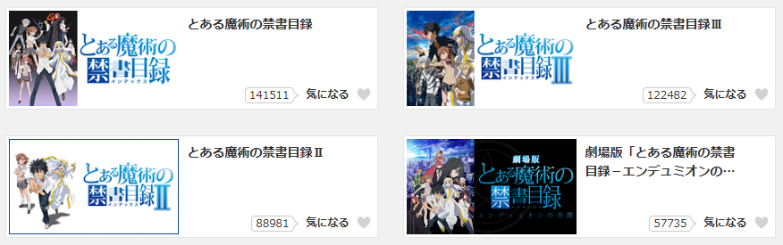 dアニメストアのとある魔術の禁書目録配信画像