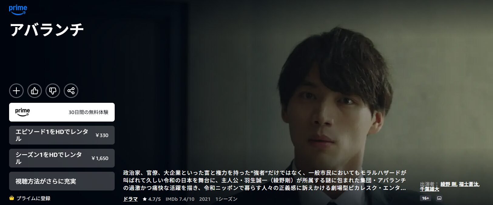 Amazonプライムのアバランチ配信画像