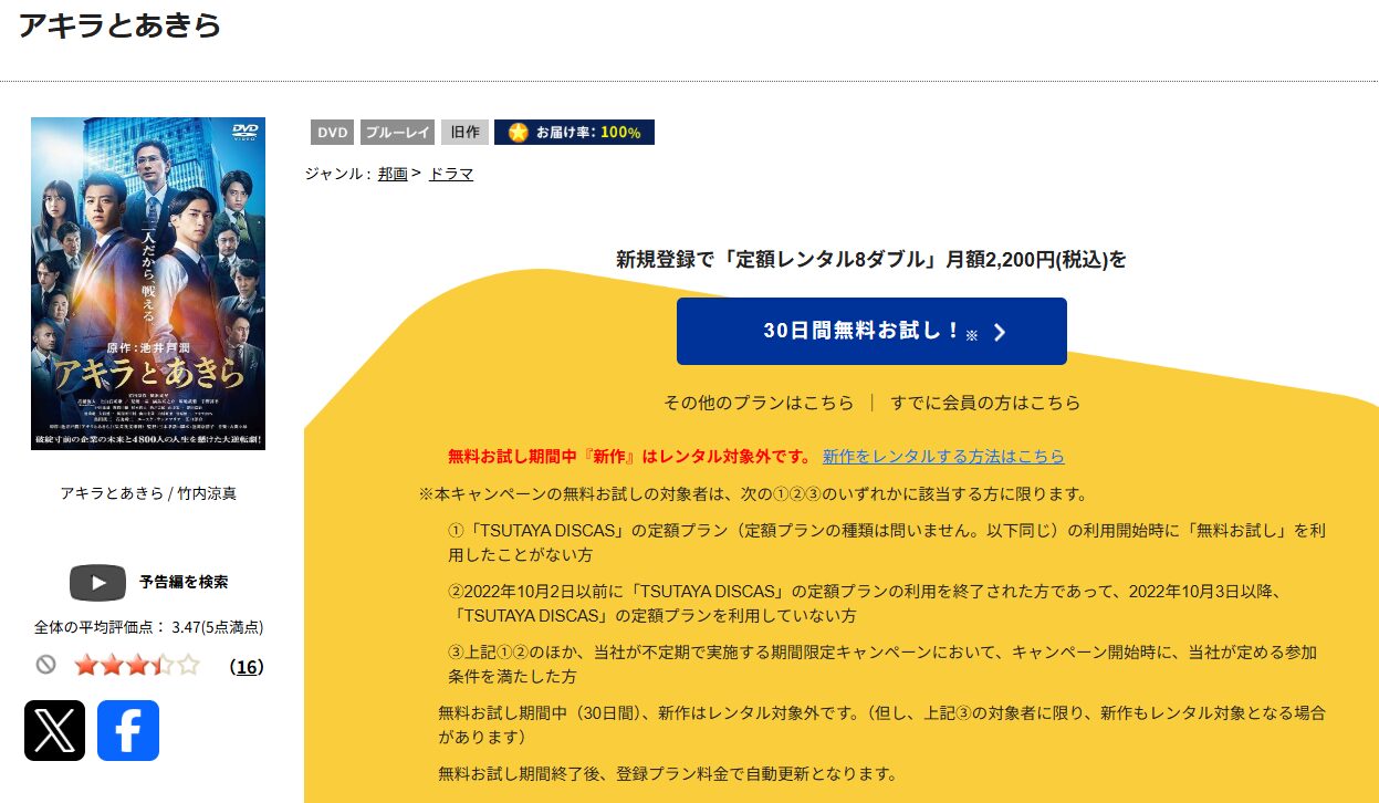 TSUTAYA DISCASのアキラとあきら