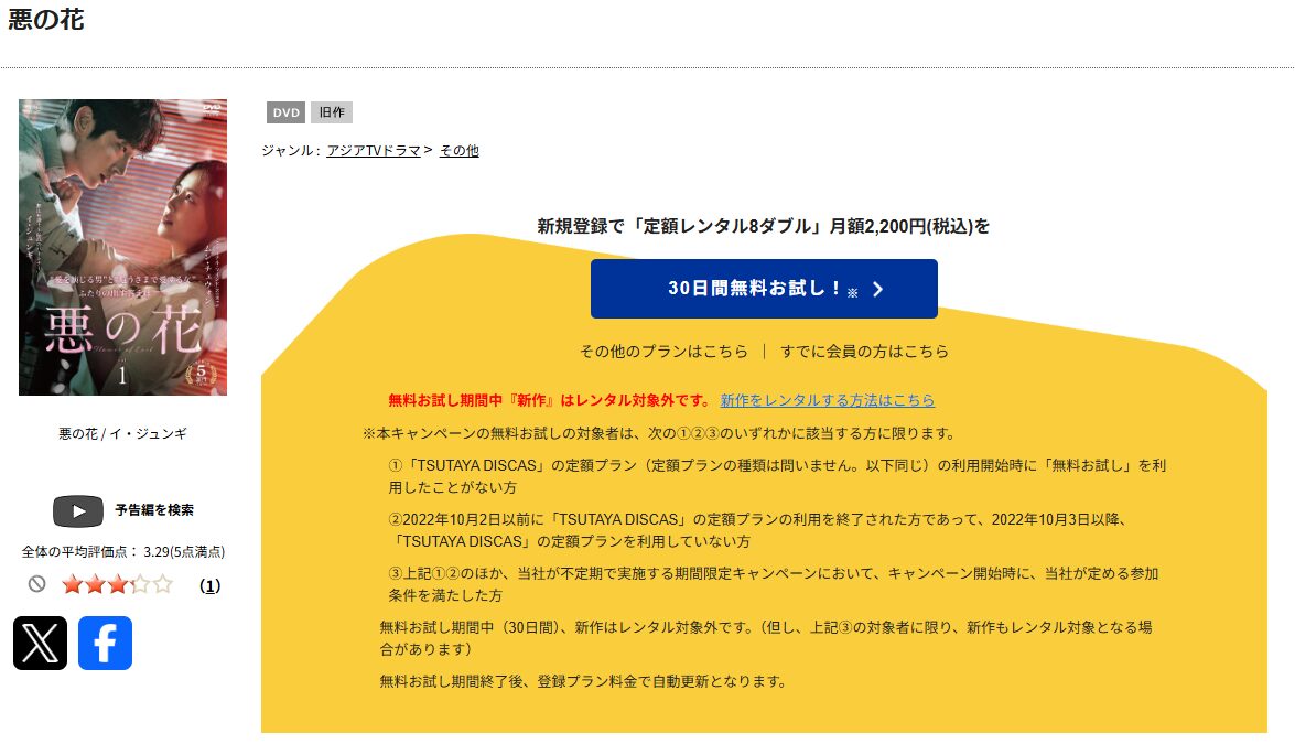 TSUTAYA DISCASの悪の花