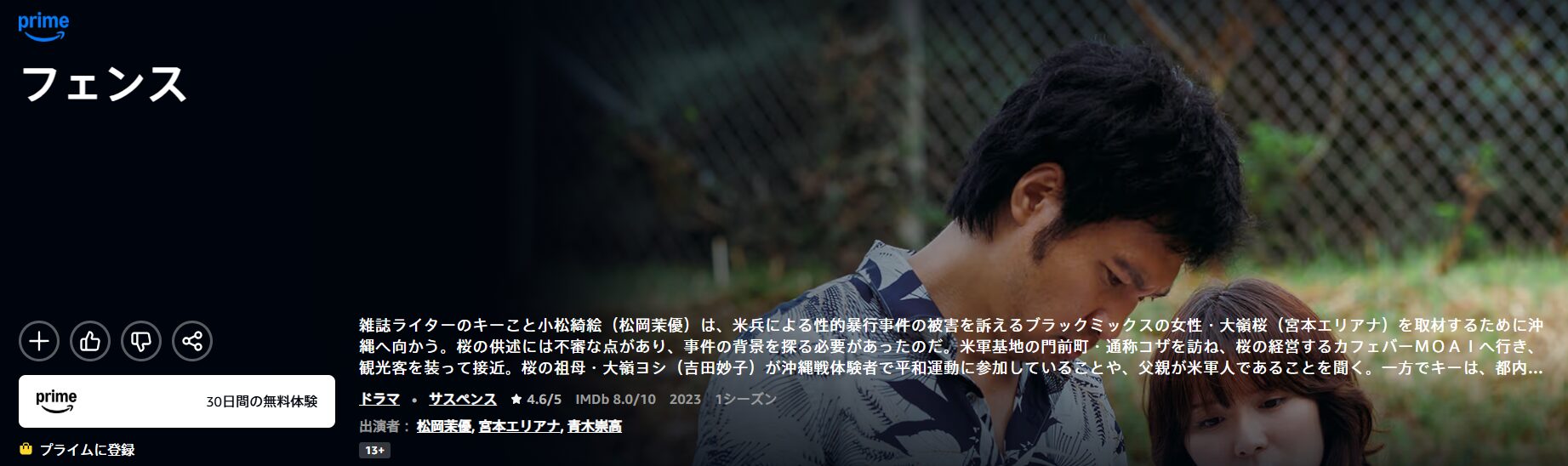 Amazonプライムのフェンス配信画像