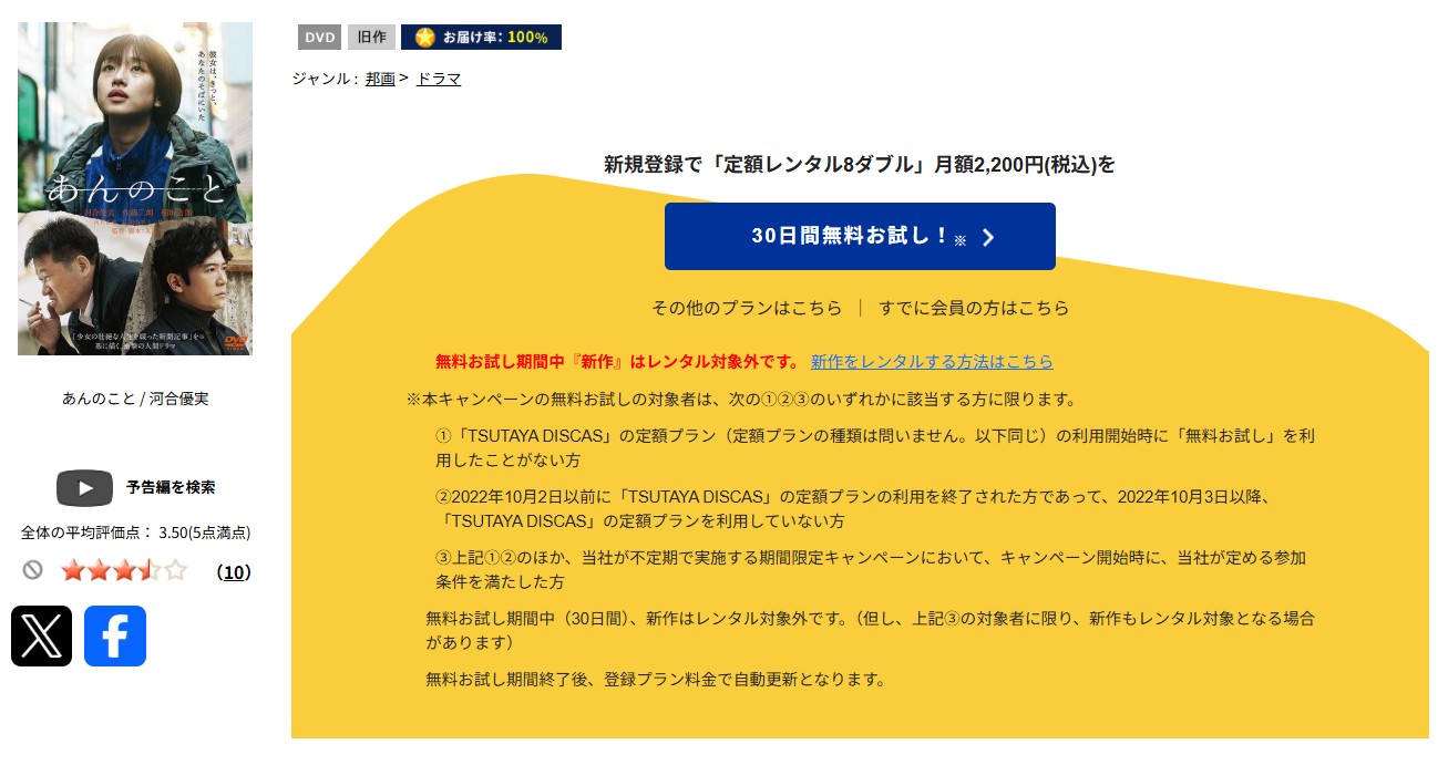 TSUTAYA DISCASのあんのこと