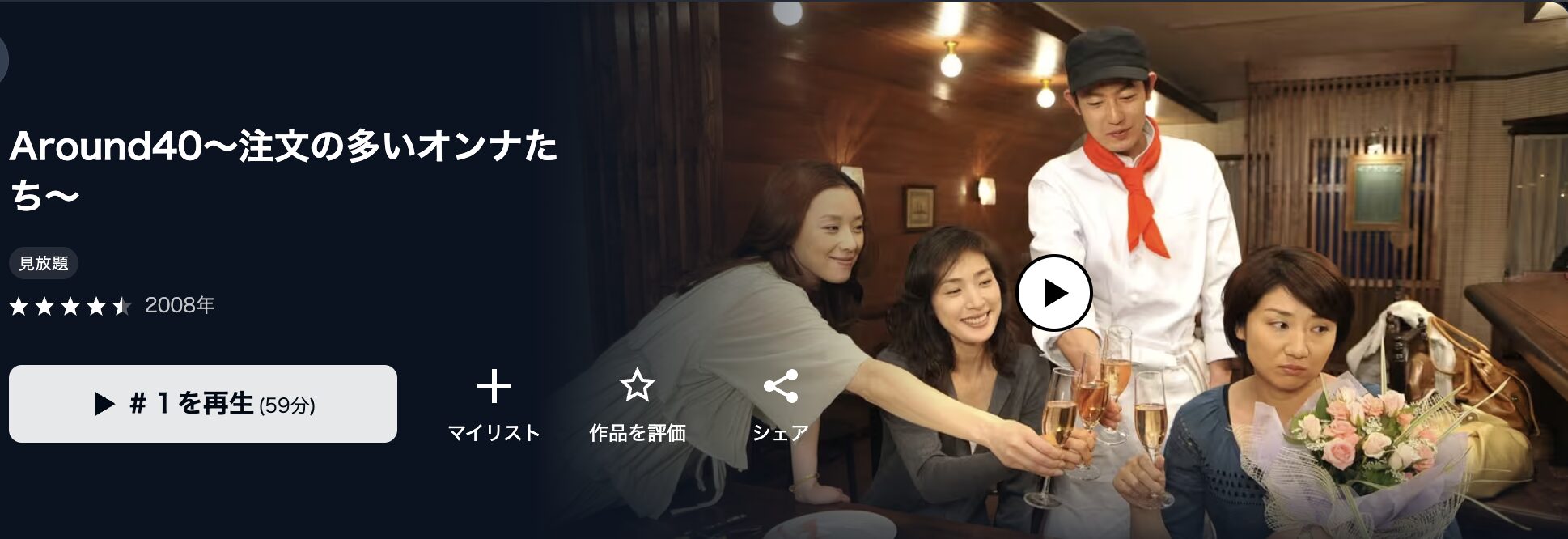 U-NEXTのAround40配信画像