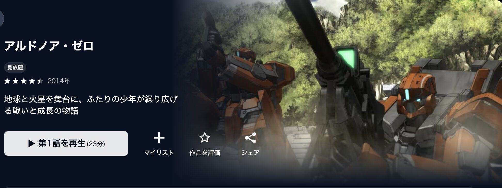 U-NEXTのアルドノア・ゼロ配信画像