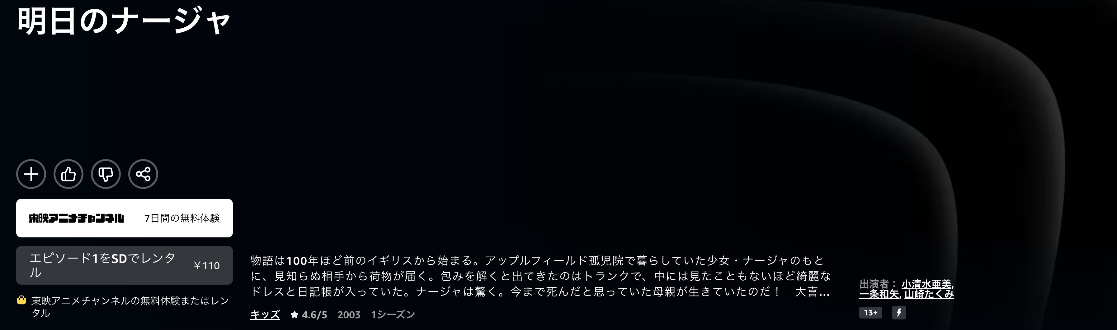 Amazonプライムの明日のナージャ配信画像