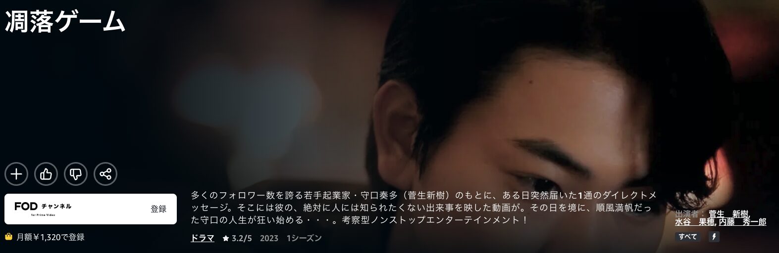 Amazonプライムの凋落（ちょうらく）ゲーム配信画像