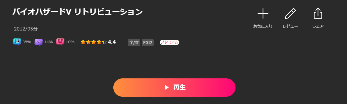 LeminoのバイオハザードＶ　リトリビューション配信画像