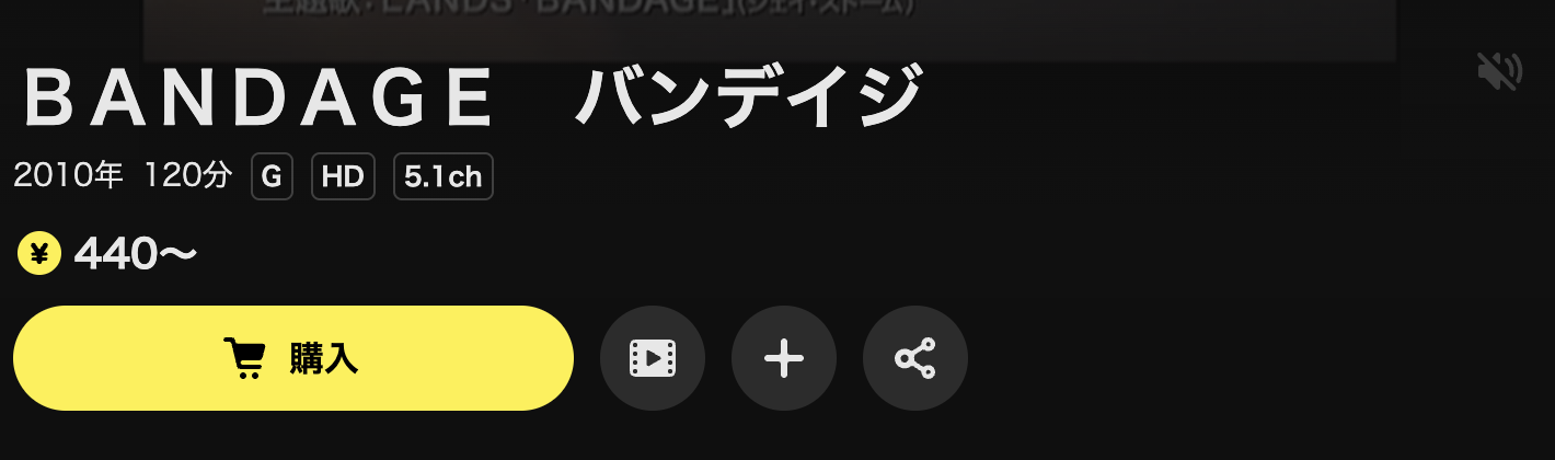 DMM TVのBANDAGE バンデイジ配信画像