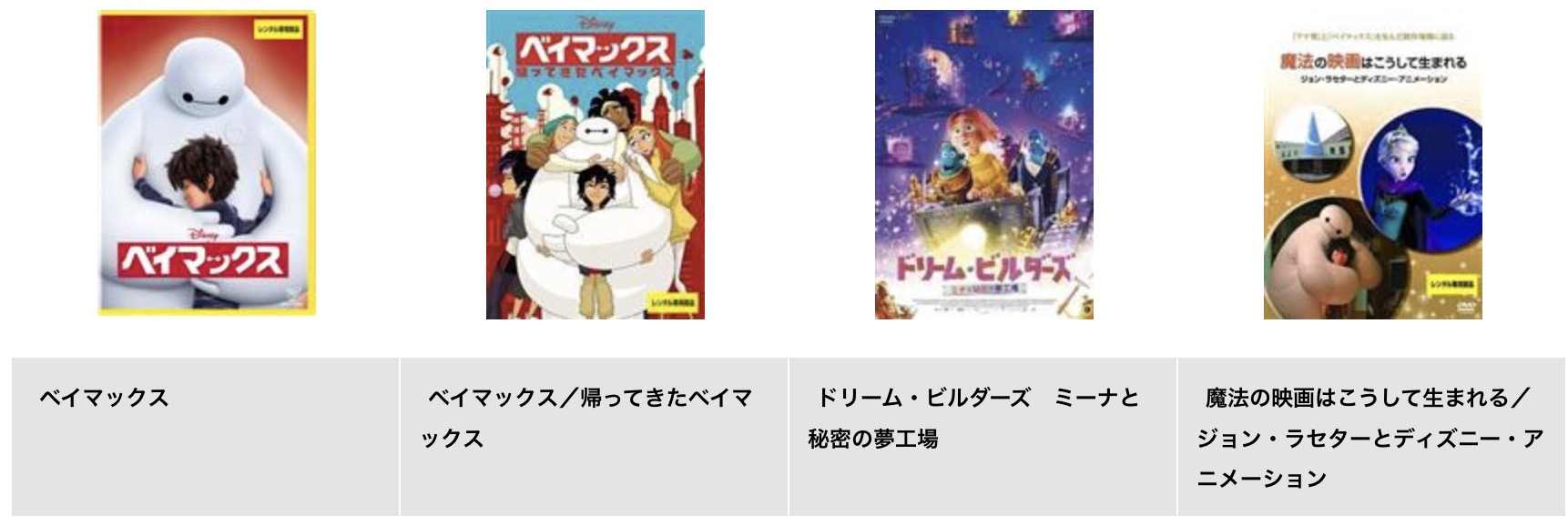 TSUTAYA DISCASのベイマックス