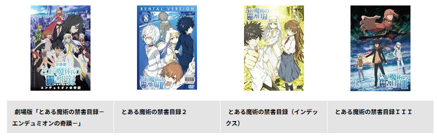 TSUTAYA DISCASのとある魔術の禁書目録