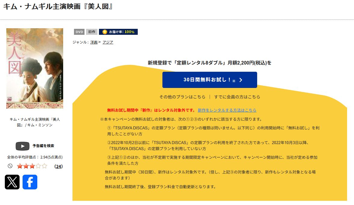 TSUTAYA DISCASの美人図