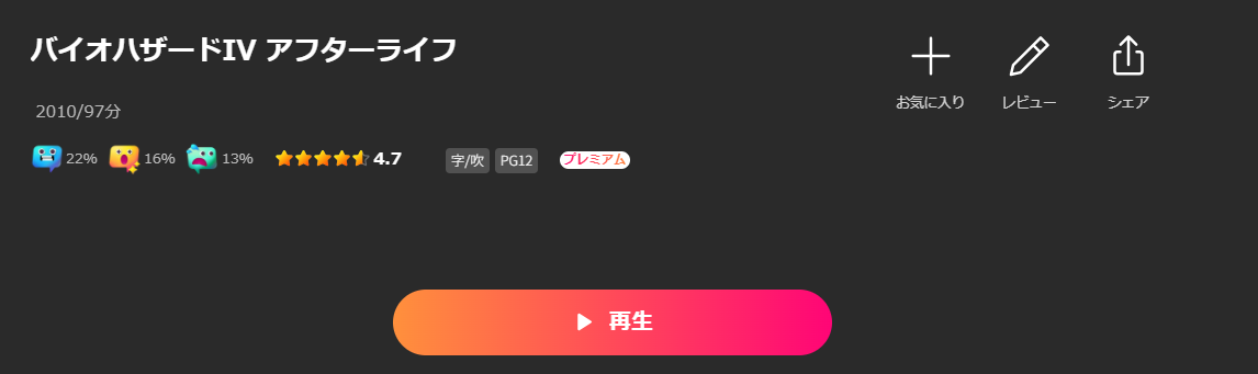 LeminoのバイオハザードIV アフターライフ配信画像