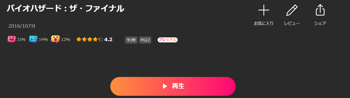 Leminoのバイオハザード：ザ・ファイナル配信画像
