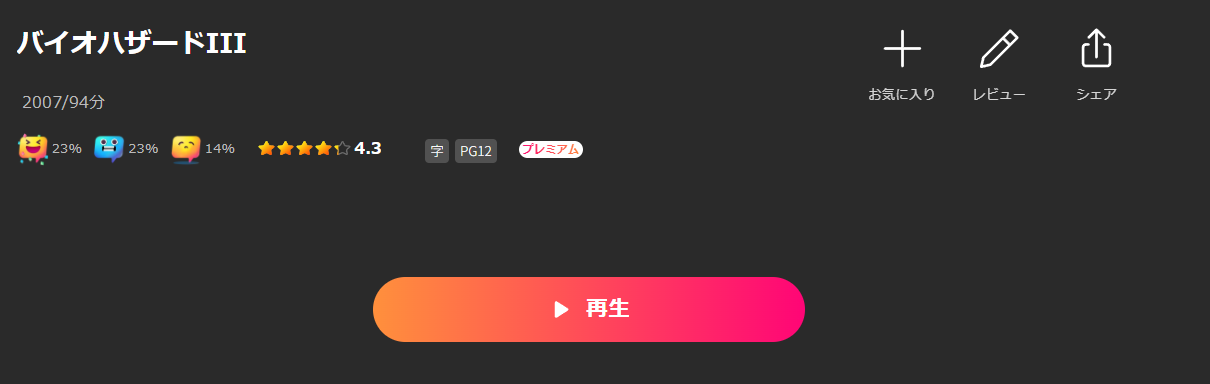 LeminoのバイオハザードIII配信画像