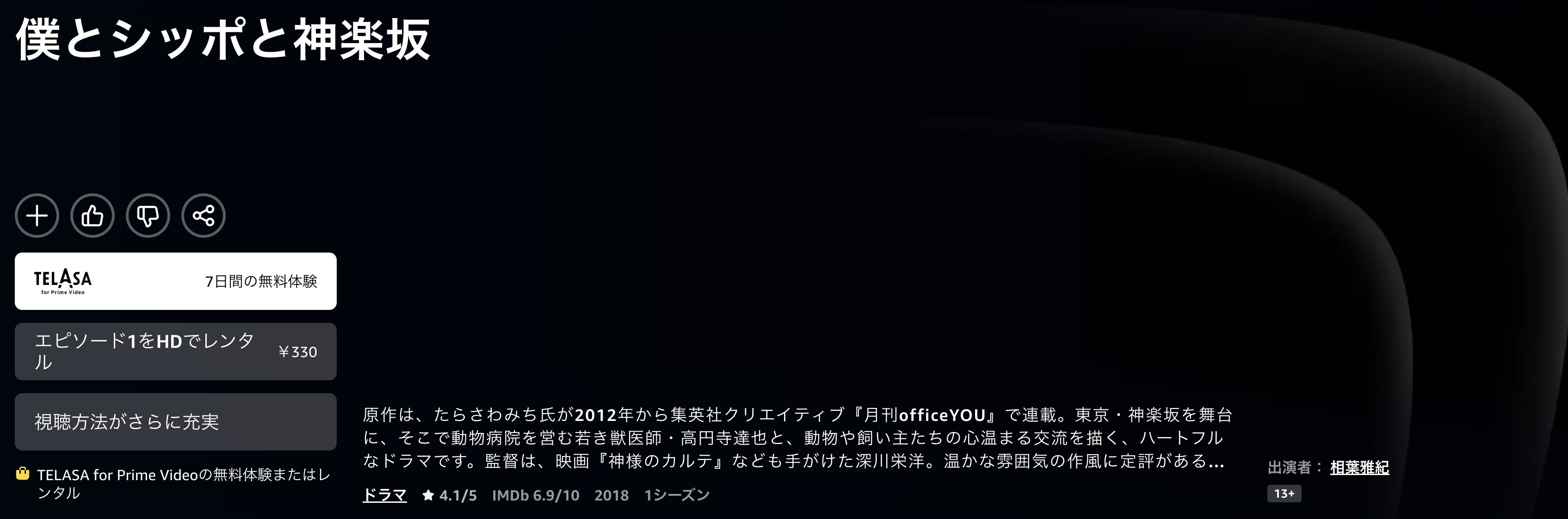 Amazonプライムの僕とシッポと神楽坂配信画像