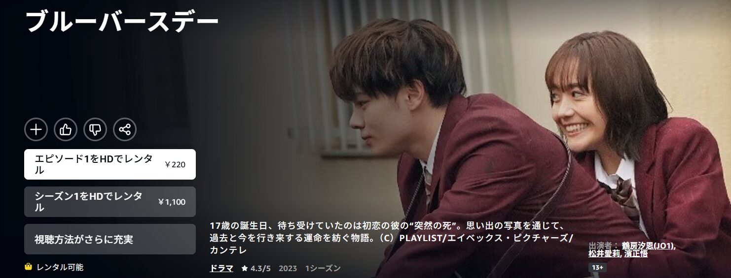 Amazonプライムのブルーバースデー配信画像