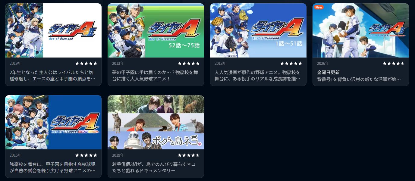 U-NEXTのダイヤのA配信画像