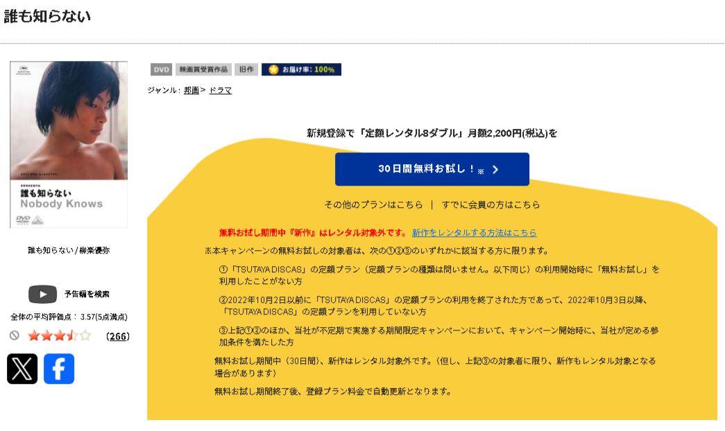 TSUTAYA DISCASの誰も知らない
