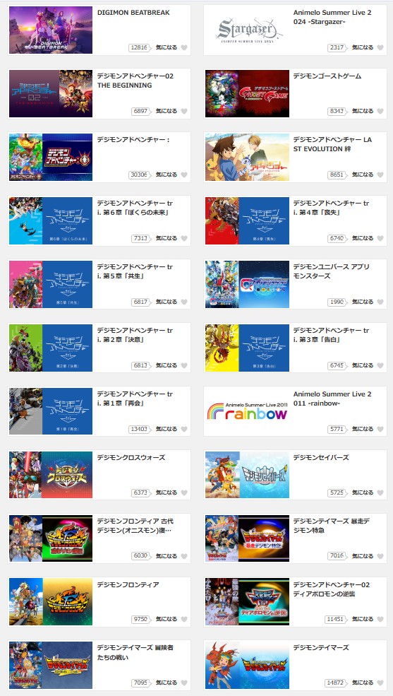 dアニメストアのデジモン配信画像