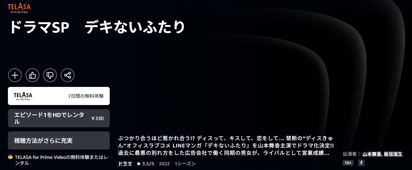 Amazonプライムのデキないふたり～ディスきゅん編～配信画像