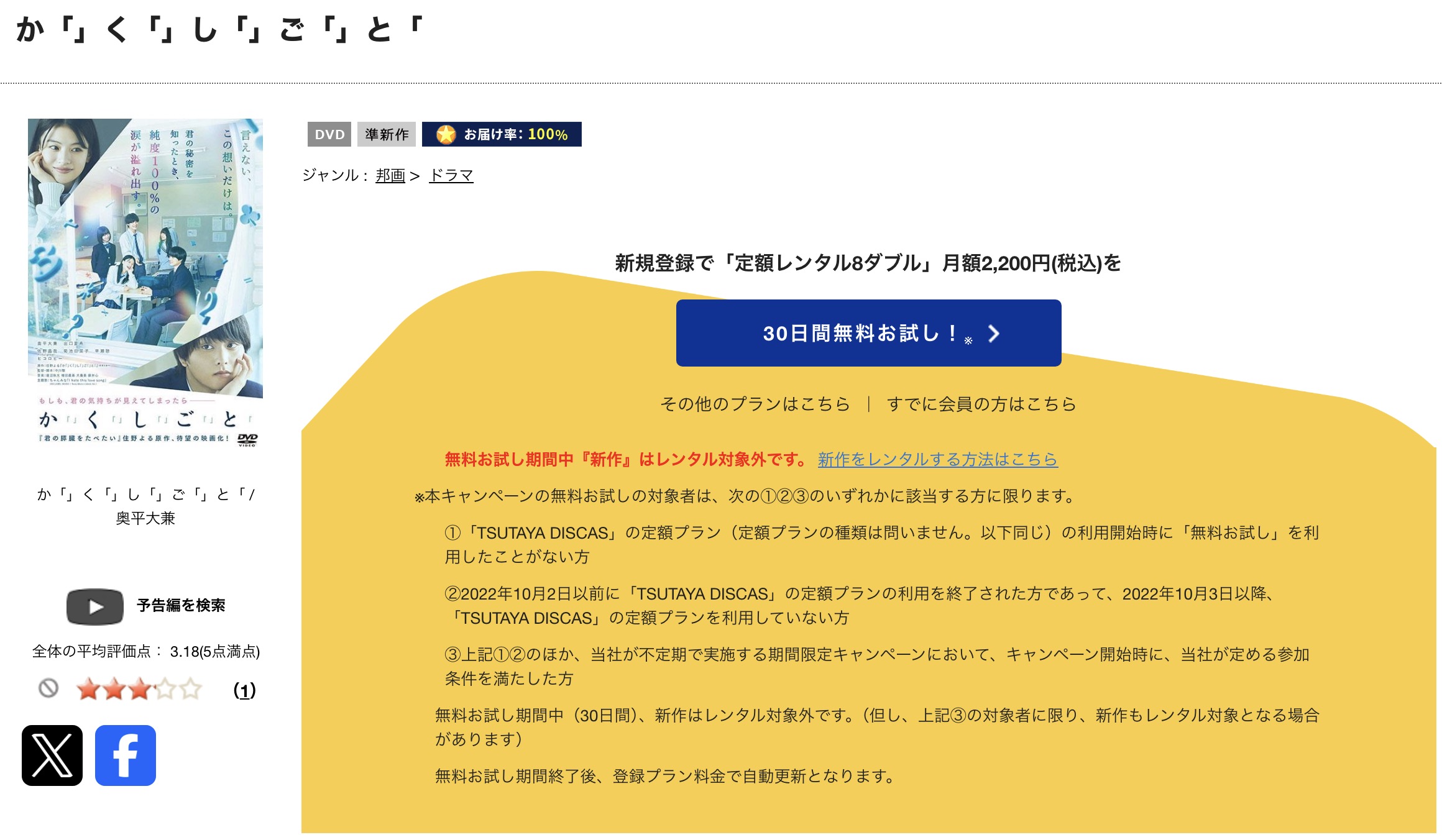 TSUTAYA DISCASのかくしごと