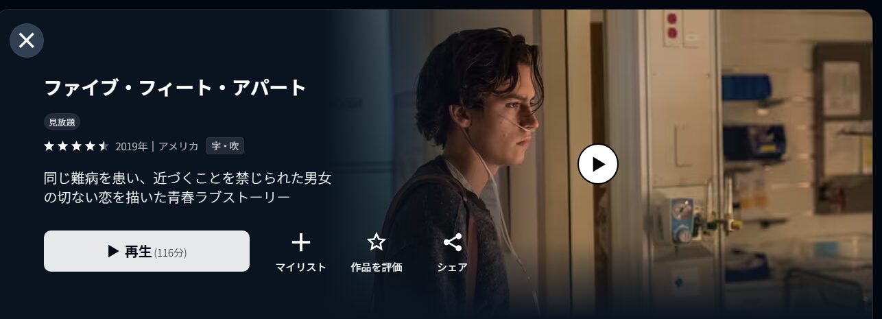 U-NEXTのファイブ・フィート・アパート配信画像