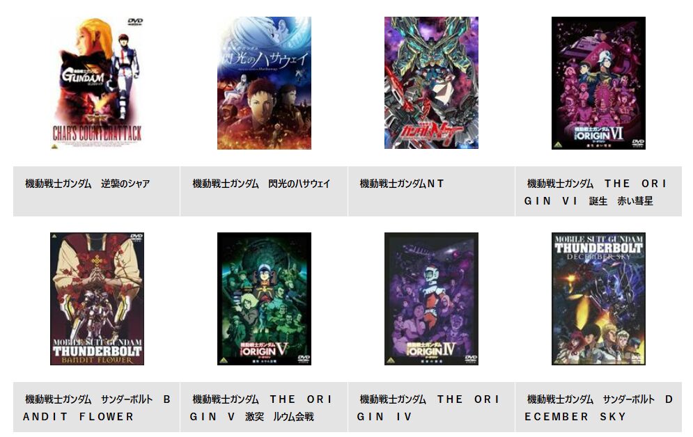 TSUTAYA DISCASのガンダム