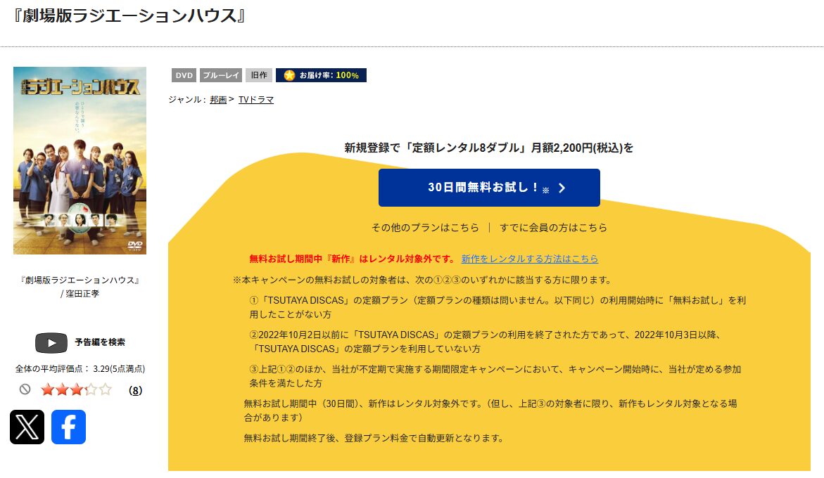 TSUTAYA DISCASの劇場版ラジエーションハウス