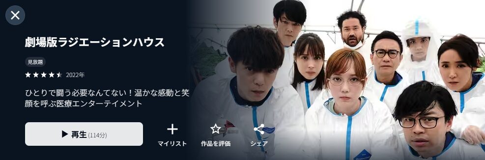 U-NEXTの劇場版ラジエーションハウス配信画像