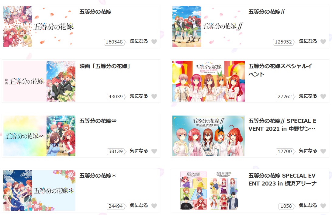 dアニメストアの五等分の花嫁配信画像