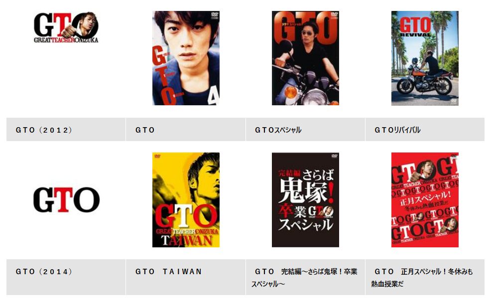 TSUTAYA DISCASのGTO