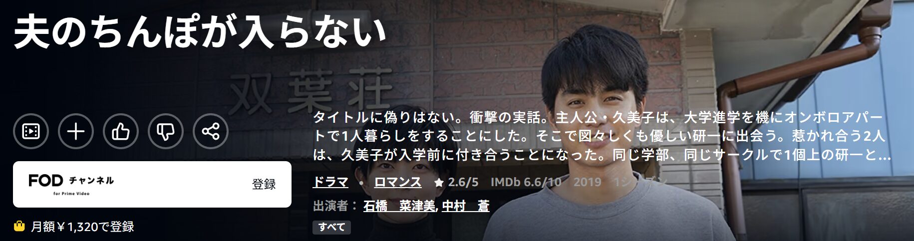 Amazonプライムの夫のちんぽが入らない配信画像