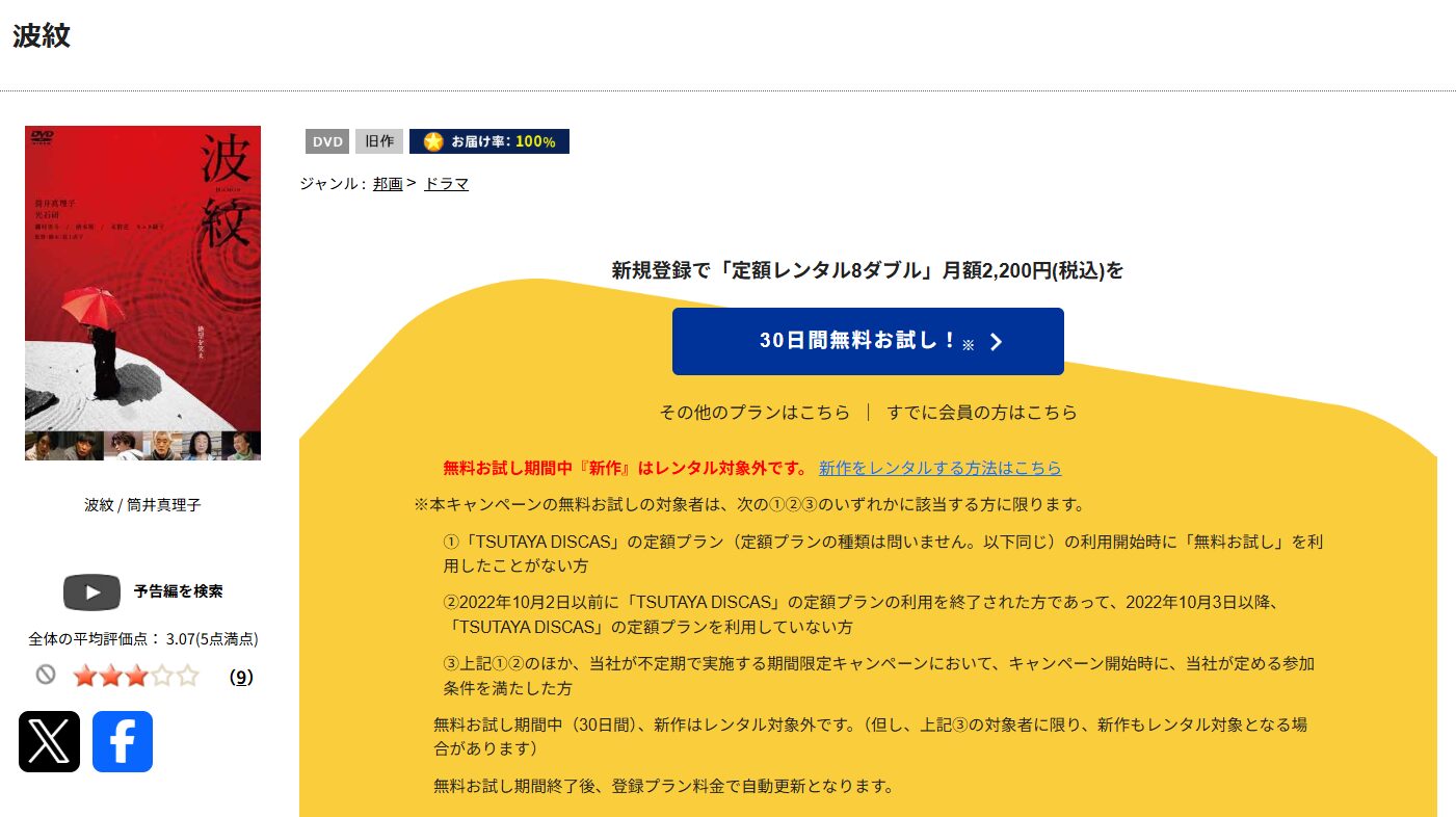 TSUTAYA DISCASの波紋
