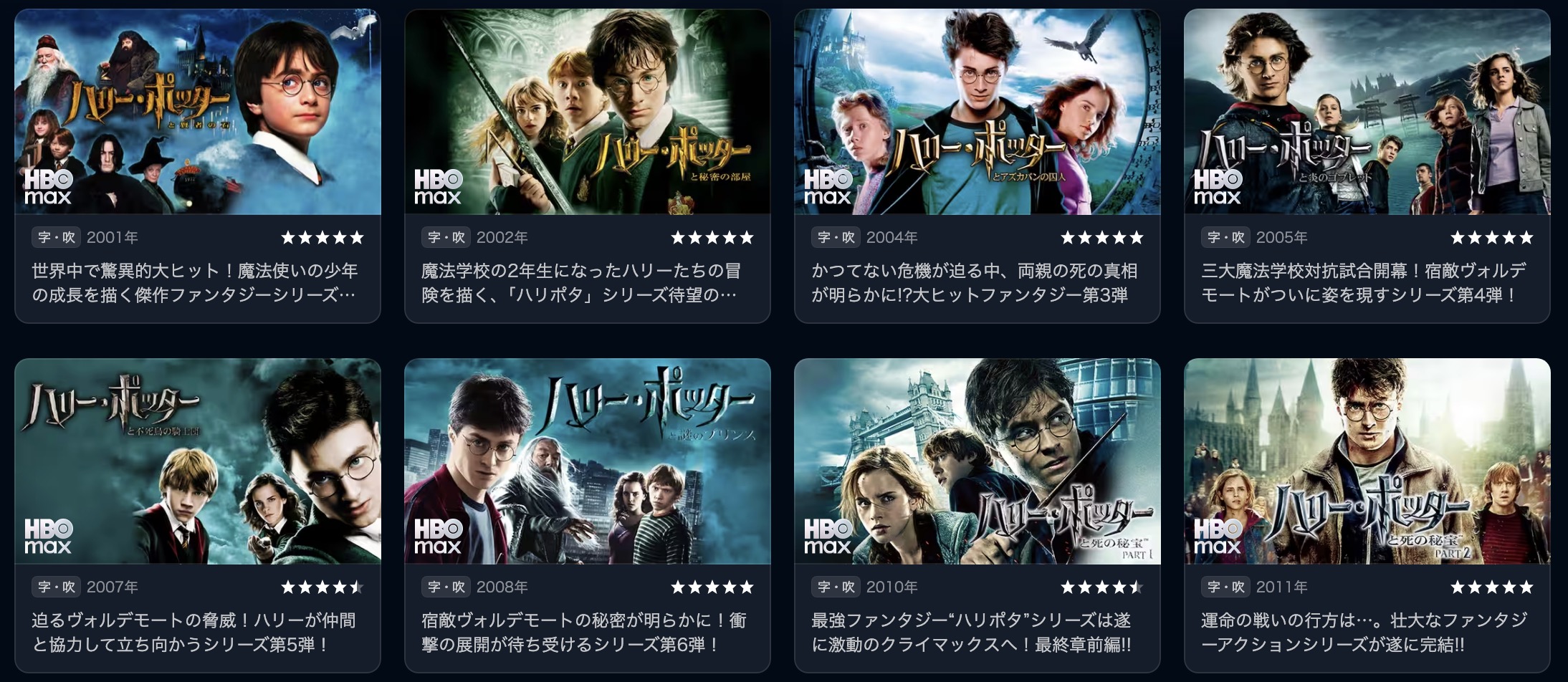 ハリー・ポッター20周年記念:リターン・トゥ・ホグワーツ